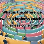 A business coach guiding a group through a maze, while a business consultant points out the best path from a distance